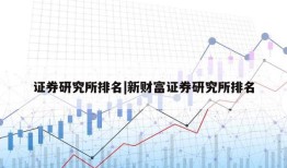 证券研究所排名|新财富证券研究所排名