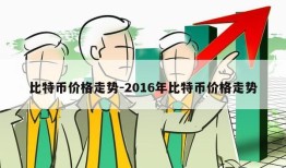 比特币价格走势-2016年比特币价格走势