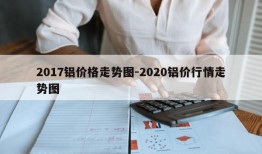 2017铝价格走势图-2020铝价行情走势图