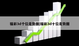 福彩3d个位走势图|福彩3d十位走势图