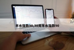 羊水指数90,38周羊水指数90