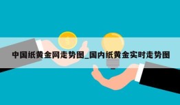 中国纸黄金网走势图_国内纸黄金实时走势图