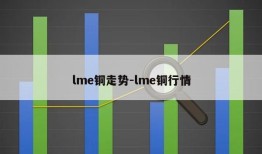 lme铜走势-lme铜行情