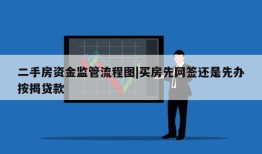 二手房资金监管流程图|买房先网签还是先办按揭贷款