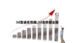 3d普通走势图,3d走势图全图