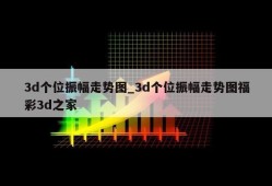 3d个位振幅走势图_3d个位振幅走势图福彩3d之家