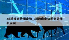 3d跨度走势图走势_3d跨度走势图走势图新浪网