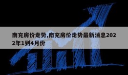 南充房价走势,南充房价走势最新消息2022年1到4月份