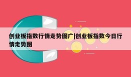 创业板指数行情走势图广|创业板指数今日行情走势图