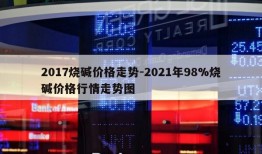 2017烧碱价格走势-2021年98%烧碱价格行情走势图