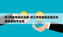 排3跨度振幅走势图-排三跨度振幅走图走势图带连线专业版