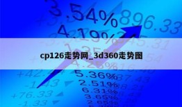 cp126走势网_3d360走势图