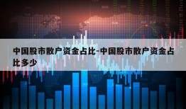 中国股市散户资金占比-中国股市散户资金占比多少