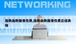 指数函数图像性质,指数函数图像性质总结表格