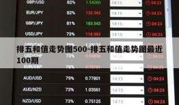 排五和值走势图500-排五和值走势图最近100期