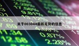 关于003044最新走势的信息