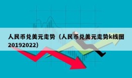 人民币兑美元走势（人民币兑美元走势k线图20192022）