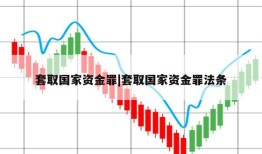 套取国家资金罪|套取国家资金罪法条