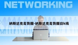 纳斯达克走势图-纳斯达克走势图日k线