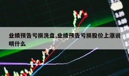 业绩预告亏损洗盘,业绩预告亏损股价上涨说明什么