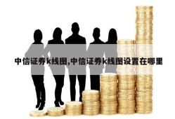 中信证券k线图,中信证券k线图设置在哪里