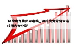 3d跨度走势图带连线_3d跨度走势图带连线图表专业版