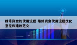 维修资金的使用流程-维修资金使用流程优化意见和建议范文