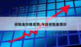 纸铂金价格走势,今日纸铂金现价