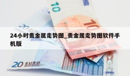 24小时贵金属走势图_贵金属走势图软件手机版