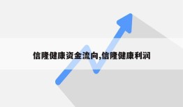 信隆健康资金流向,信隆健康利润