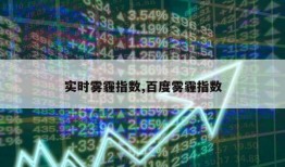 实时雾霾指数,百度雾霾指数