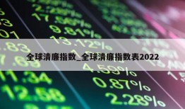 全球清廉指数_全球清廉指数表2022