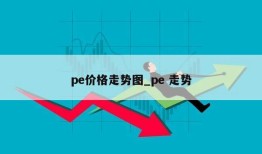 pe价格走势图_pe 走势