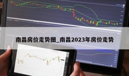 南昌房价走势图_南昌2023年房价走势