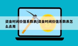 资金时间价值系数表|资金时间价值系数表怎么去用