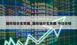 国际铝价走势图_国际铝价走势图 今日价格