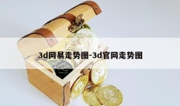 3d网易走势图-3d官网走势图