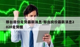 邢台房价走势最新消息-邢台房价最新消息2020走势图