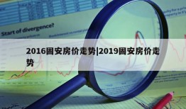 2016固安房价走势|2019固安房价走势