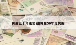 黄金五十年走势图|黄金50年走势图