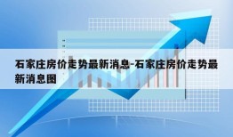 石家庄房价走势最新消息-石家庄房价走势最新消息图