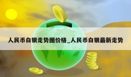 人民币白银走势图价格_人民币白银最新走势