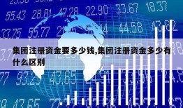 集团注册资金要多少钱,集团注册资金多少有什么区别