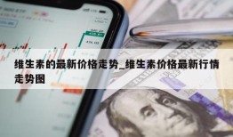 维生素的最新价格走势_维生素价格最新行情走势图