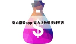 穿衣指数app-穿衣指数温度对照表