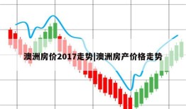 澳洲房价2017走势|澳洲房产价格走势