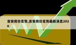 吉安房价走势,吉安房价走势最新消息2020