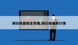 铜价格最新走势图,铜价格最新行情