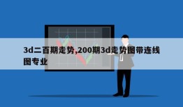 3d二百期走势,200期3d走势图带连线图专业