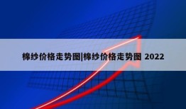 棉纱价格走势图|棉纱价格走势图 2022